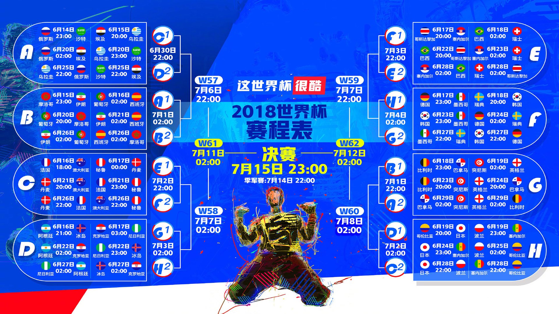2026世界杯揭幕战爆冷！保加利亚3-0碾压葡萄牙，神级格列兹曼统治比赛